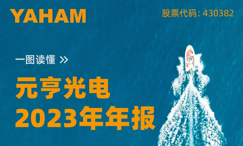 qy千亿球友会2023年报净利润8780万元，同增147%