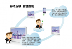 qy千亿球友会高端商业连锁解决方案